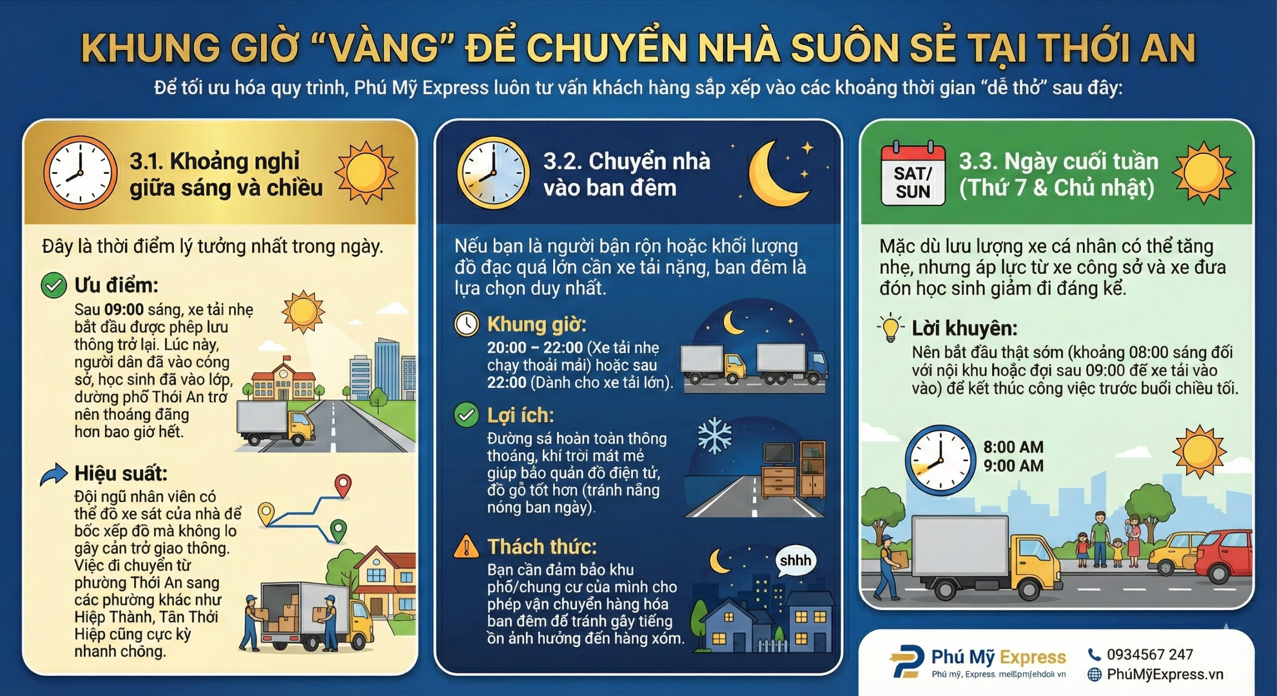 chuyen-nha-phuong-thoi-an-an-toan-dung-gio (1)