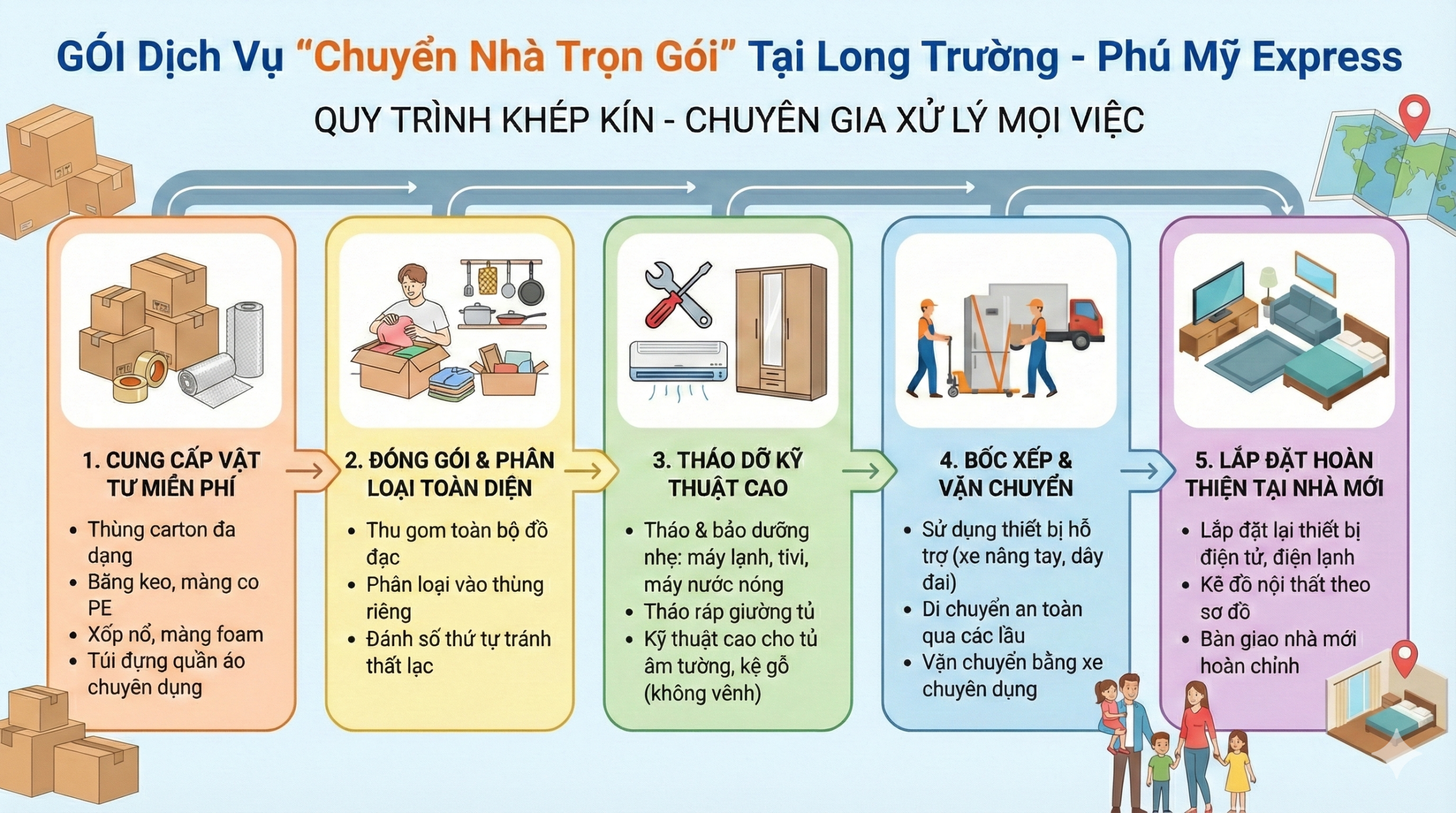 dich-vu-chuyen-nha-tron-goi-phuong-long-truong (1)